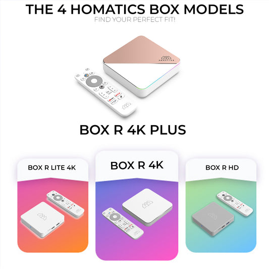 Compare Homatics Box Models: Box R 4K, 4K Plus, Lite 4K, and HD