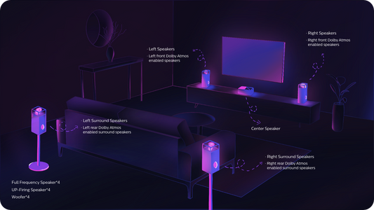 Level Up Your Gaming Experience with Homeclick 5.4.4: The Ultimate Audio Upgrade for Gamers and Movie Enthusiasts