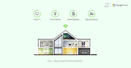 Homatics delivers a One-Stop Smart Home Solution by using Google Cloud Platform