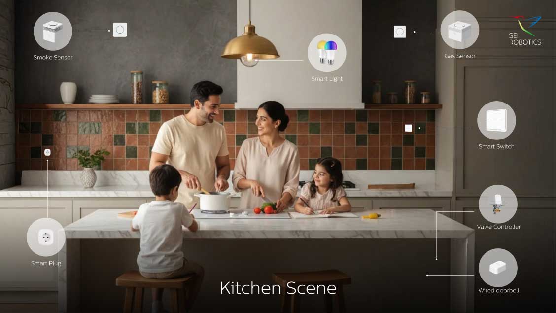 Homaa Function In House Homa App & Homa TV - Smart Home Solutions | Seamless Control & Advanced ...