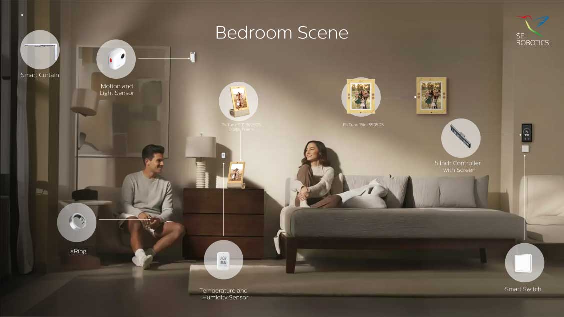 Homaa Function In House Homa App & Homa TV - Smart Home Solutions | Seamless Control & Advanced ...