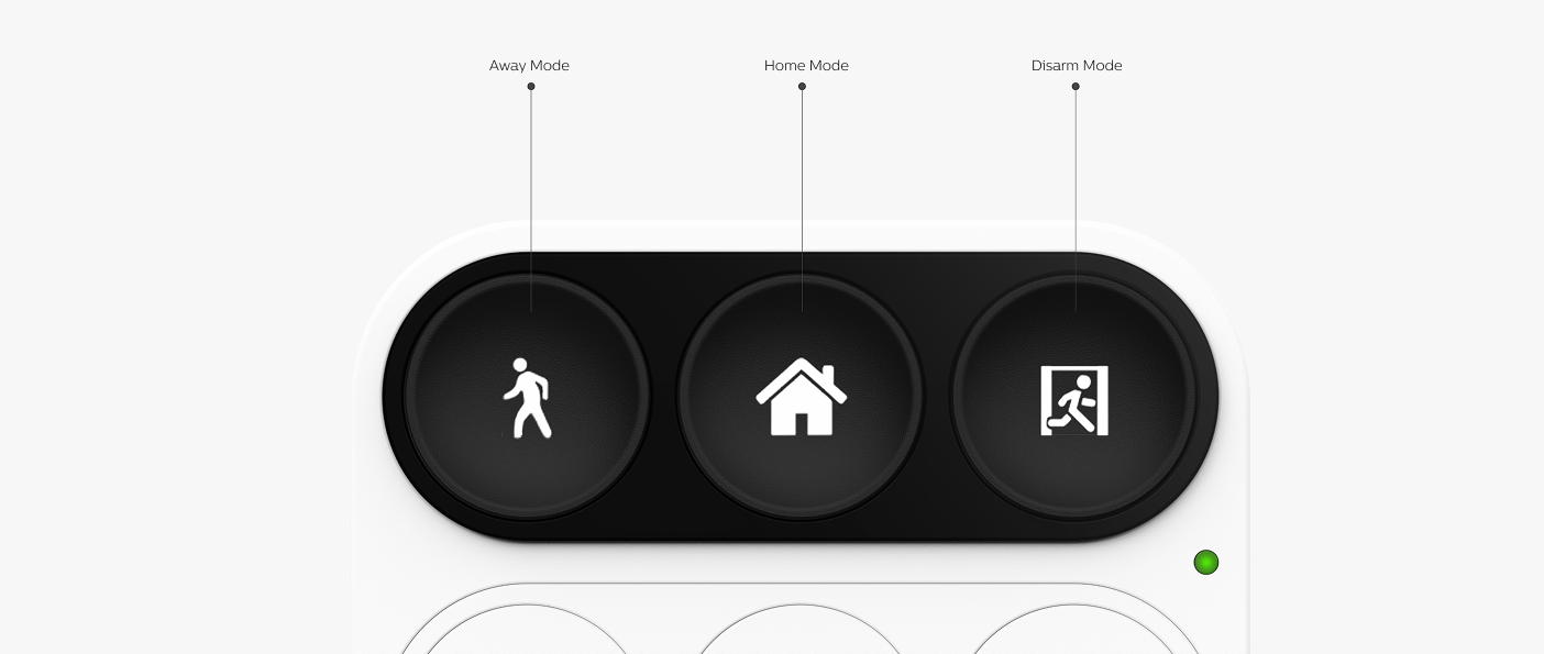 Keypad mode buttons
